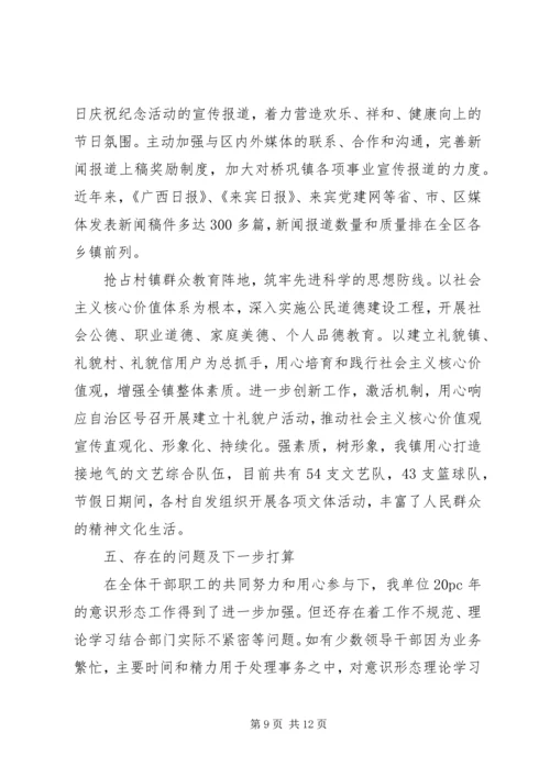 关于意识形态责任书范本.docx