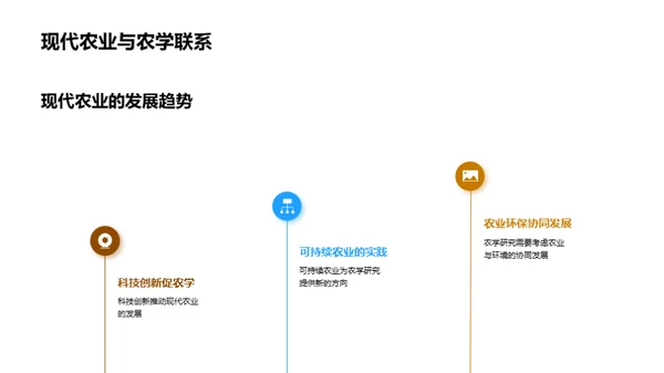 农学研究的全方位探讨