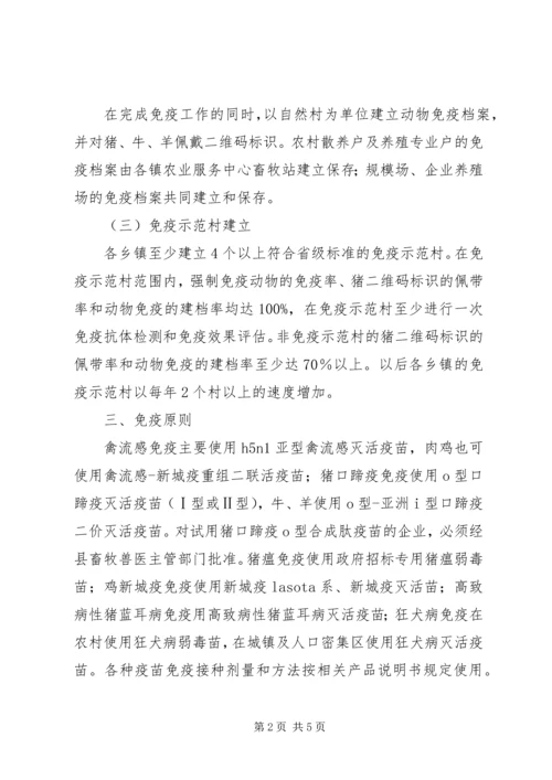 重大动物疫病免疫工作方案.docx