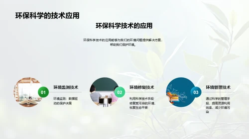 环保科学 美好生活