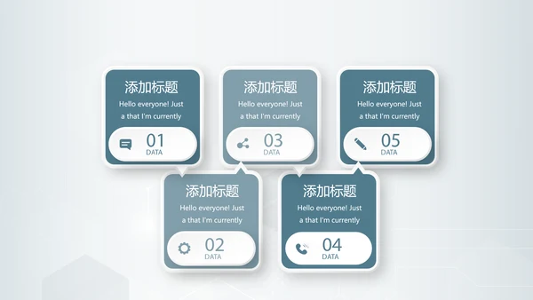 医疗生物科技研究成果动态PPT