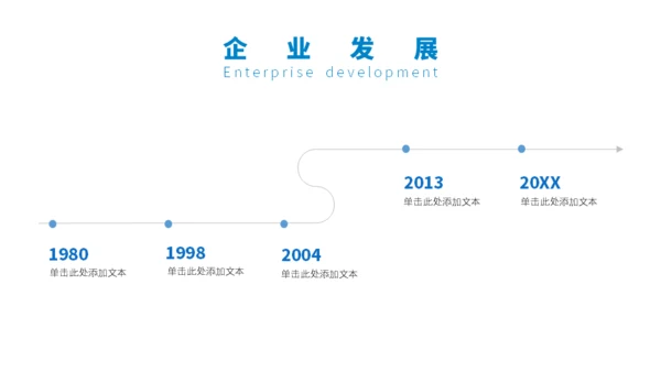 企业发展时间线通用PPT模板