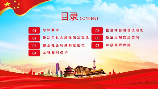 学习解读法治社会建设实施纲要（－2025年）PPT