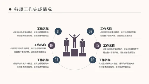 回顾2018展望2019述职报告PPT