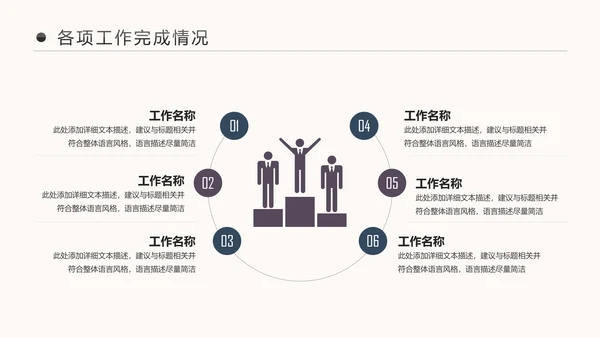 回顾2018展望2019述职报告PPT