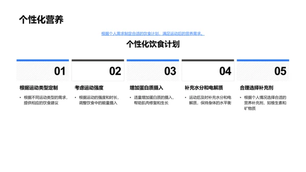 运动营养学探索