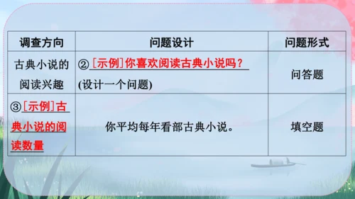 21《小圣施威降大圣》课件