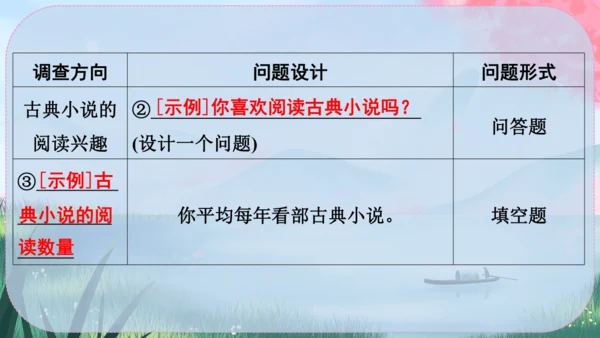 21《小圣施威降大圣》课件