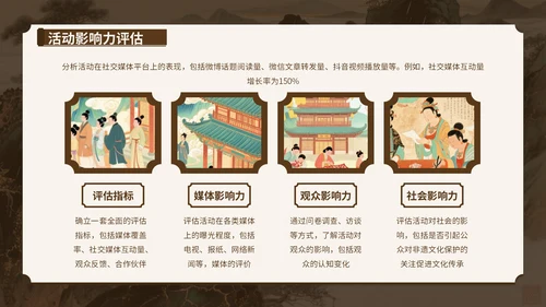 文化穿越之旅：非遗夏令营暑假活动特辑