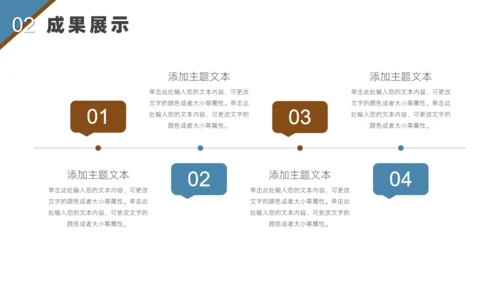 年终述职报告通用PPT模板
