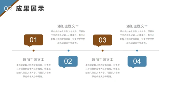年终述职报告通用PPT模板