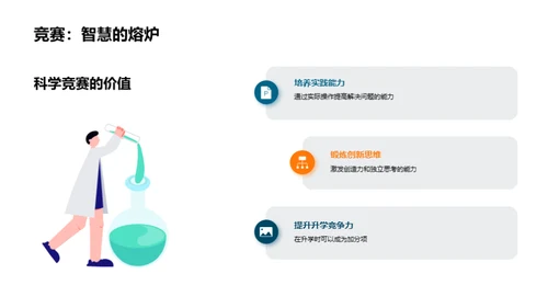 科学竞赛攻略