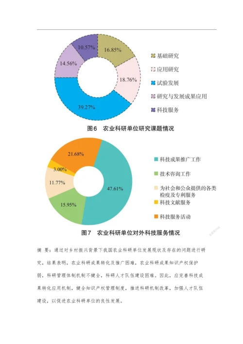 乡村振兴背景下农业科研单位发展现状及对策.docx