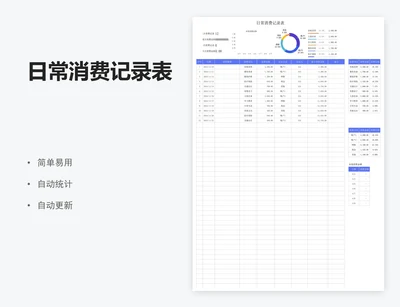 日常消费记录表