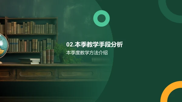 教学实践与提升汇报