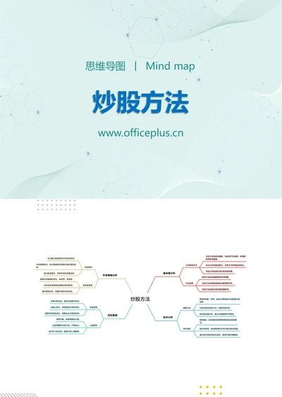 炒股方法知识分享思维导图