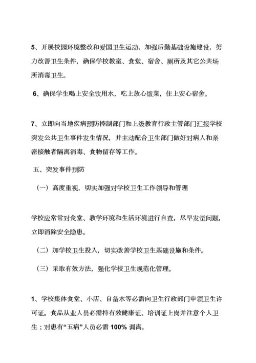 学校作文之学校卫生防疫应急专项预案.docx