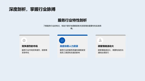 服务质量提升方案PPT模板