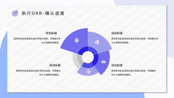 OKR绩效考核公司管理通用PPT模板