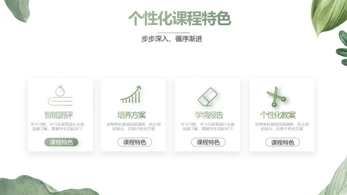 绿色水彩风培训课件动态PPT模板