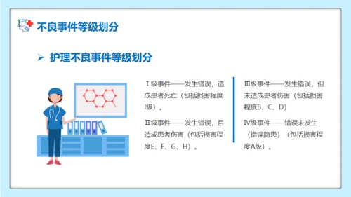 医疗护理医院护士系统培训通用PPT模板
