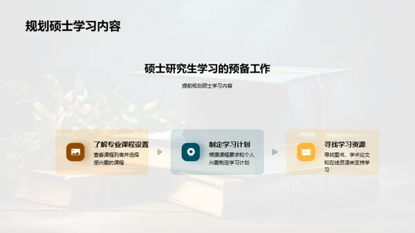 硕士研究生学习指南