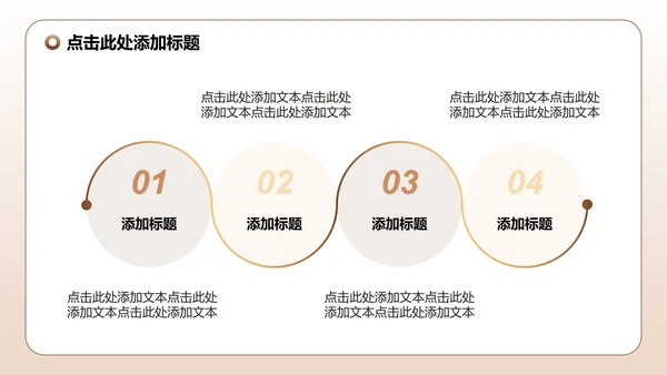 浅棕色简约风文献汇报毕业答辩PPT模板