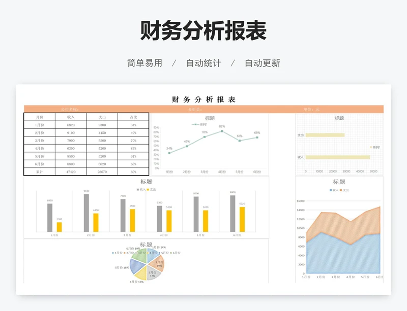 财务分析报表