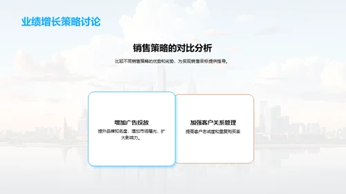 地产业务新年新征程