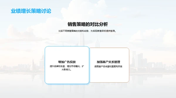 地产业务新年新征程