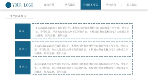博士毕业论文答辩PPT模板