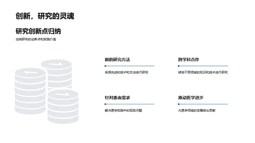 医学硕士研究之路