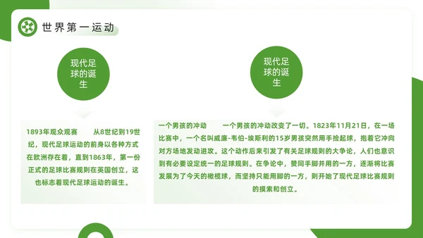 绿色简约风欢迎走进足球世界PPT模板