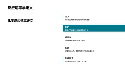 探索反应速率学