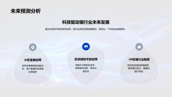 银行业科技革新PPT模板