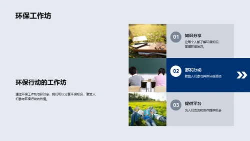 环保之路，由我出发