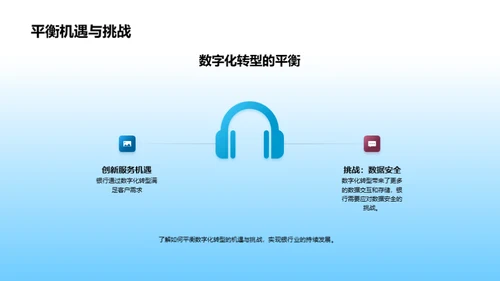 银行业数字化新征程