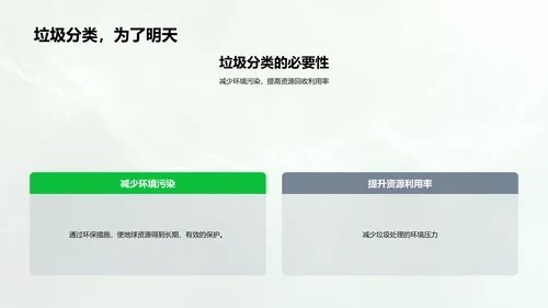 环保课程学习报告PPT模板