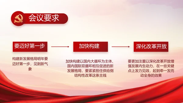 强化学史力行勇于担责负责党史PPT