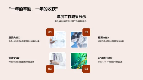 研发风采，砥砺前行