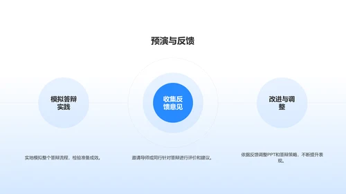 蓝色3D风毕业答辩PPT模板