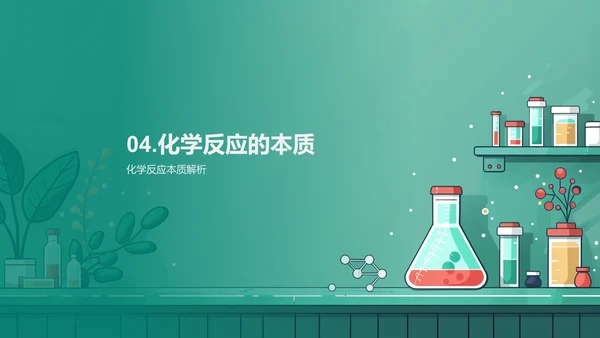 化学反应知识讲解PPT模板