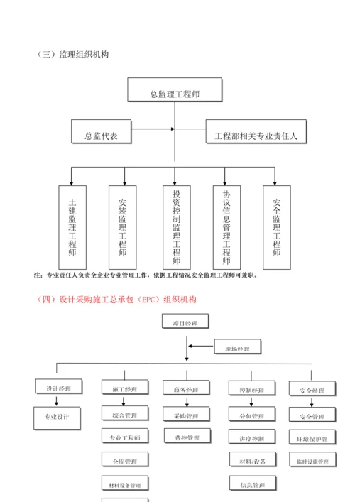 EPC总承包综合项目管理作业指导说明书.docx