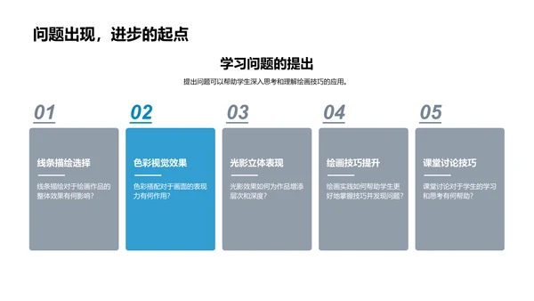 美术基础技巧教学PPT模板