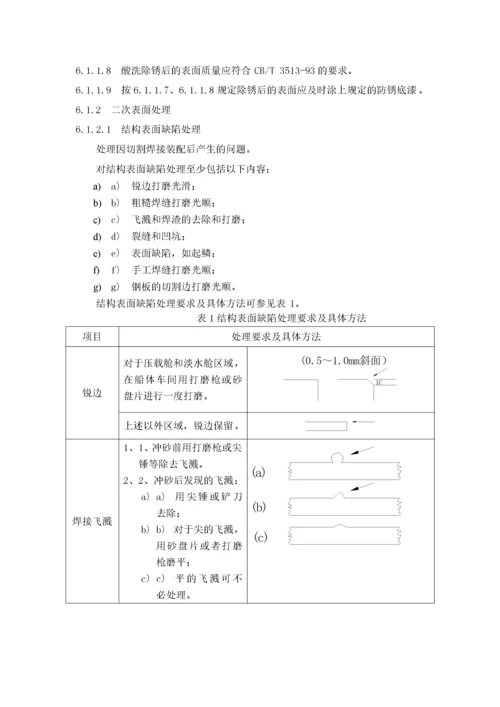 船舶涂装工艺.docx