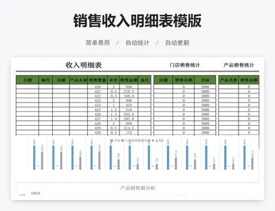 销售收入明细表模版