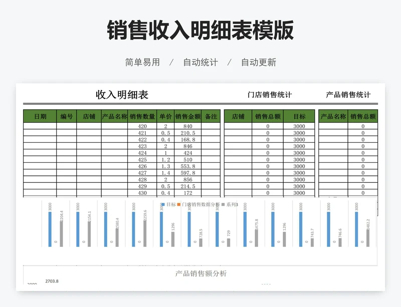 销售收入明细表模版