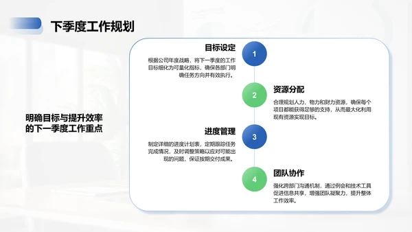 蓝色商务风季度部门总结报告PPT模板