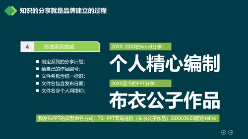 广告创意个性人群亮点励志正能量PPT模板