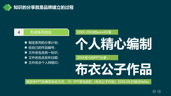 广告创意个性人群亮点励志正能量PPT模板